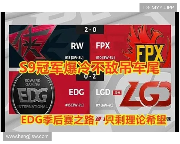 王者荣耀灵活性排名新变化FPX表现突出引发热议