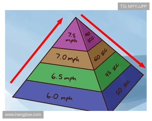 重庆网球队在全国锦标赛中的耐力表现分析与总结
